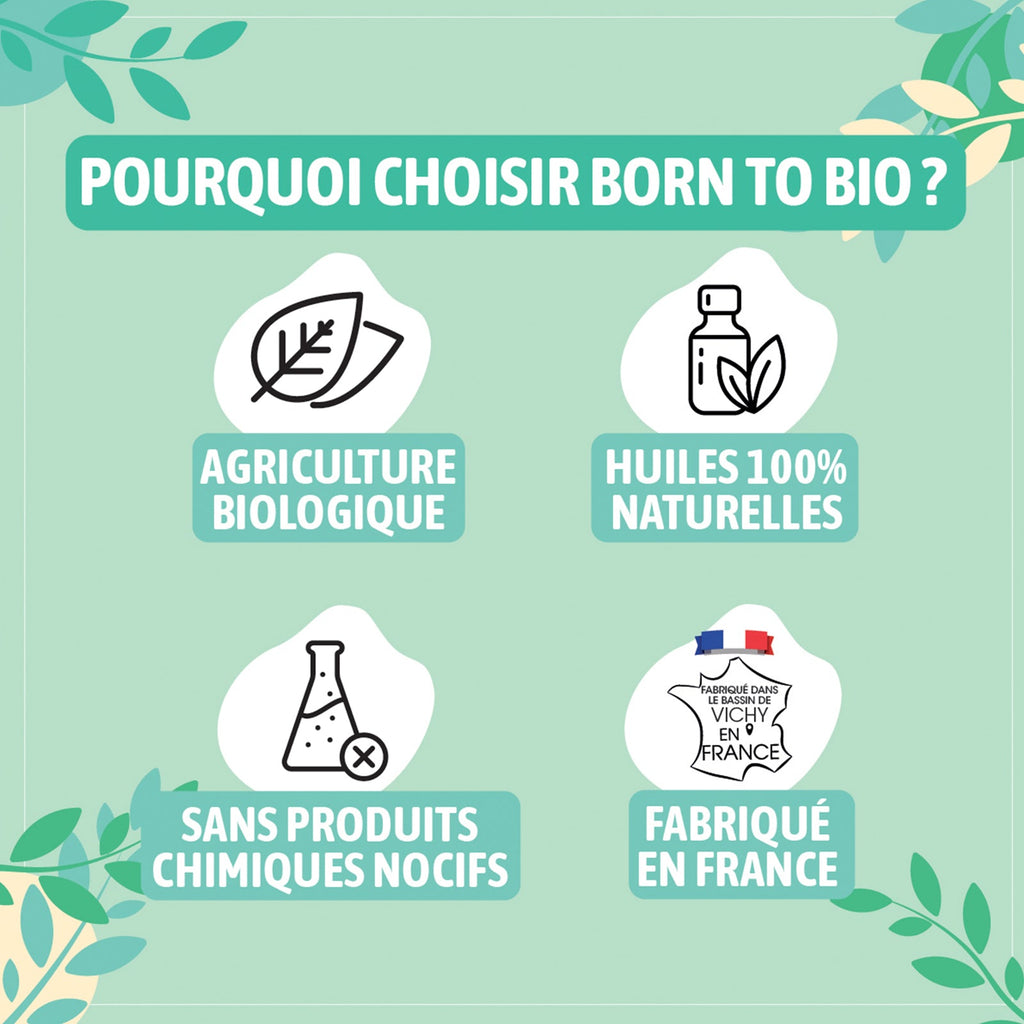 Huile essentielle Menthe poivrée Certifiée Bio