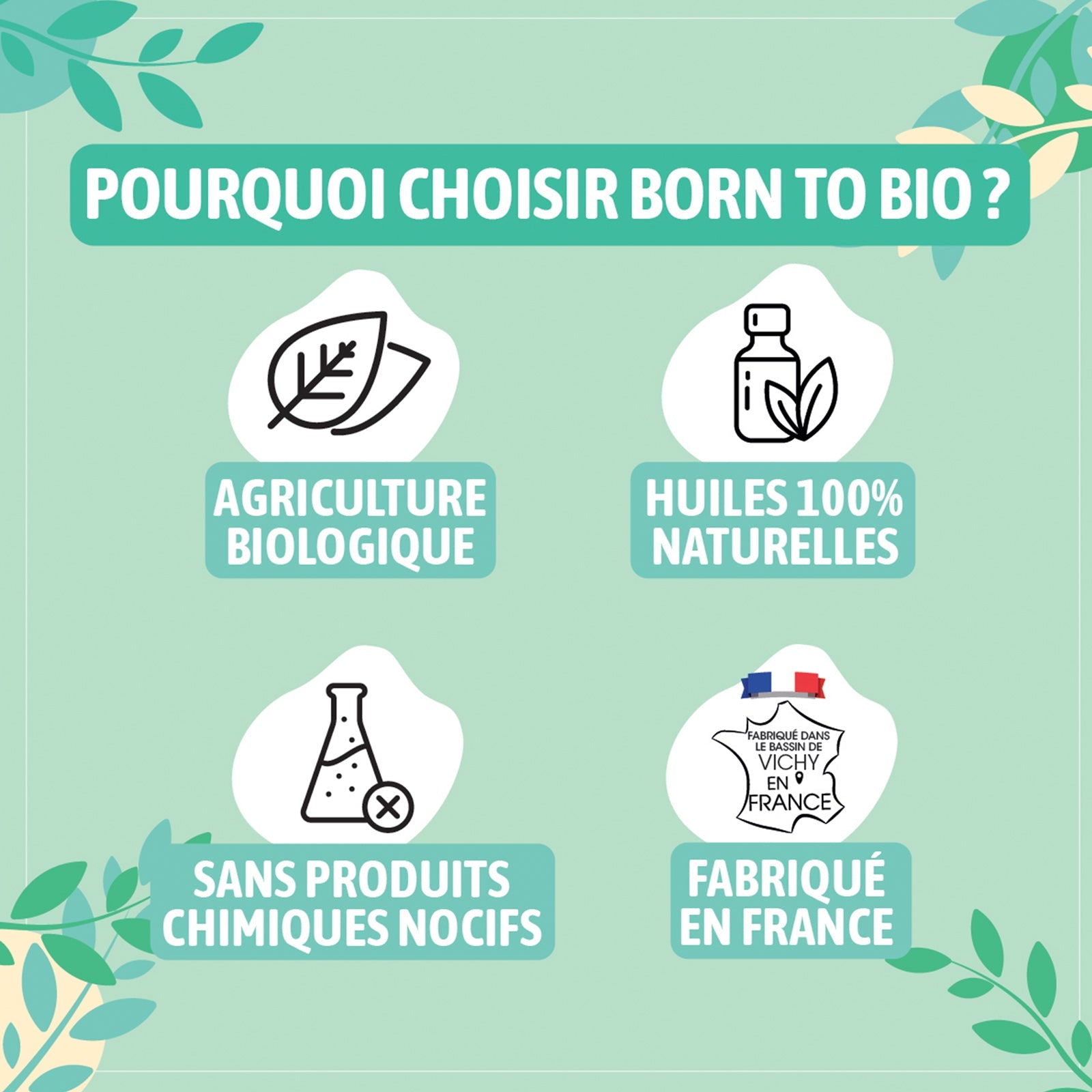 Huile essentielle Menthe poivrée Certifiée Bio
